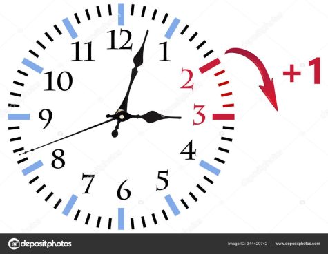 Daylight Savings Time begins 2 a.m. Sunday, March 12. Clocks should be set forward one hour.