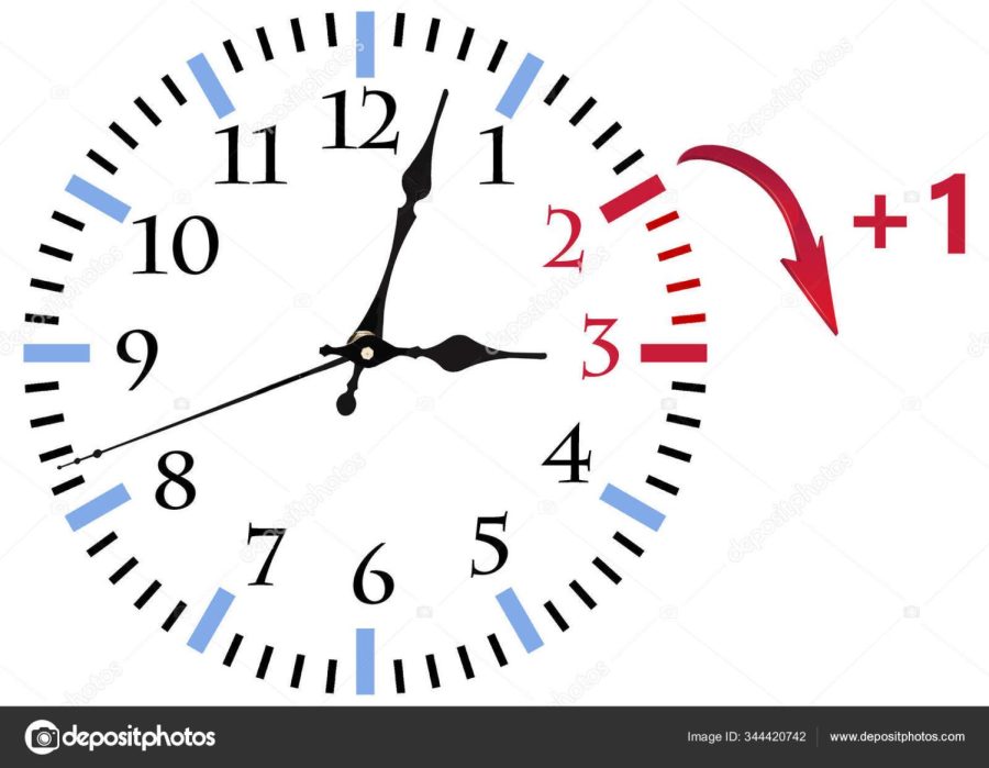 Daylight+Savings+Time+begins+2+a.m.+Sunday%2C+March+12.+Clocks+should+be+set+forward+one+hour.